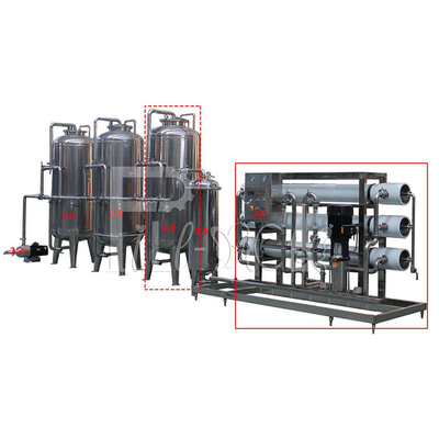 เครื่องบรรจุน้ำแร่ Monoblock 3 ใน 1 เครื่องล้างขวดพลาสติก 10,000BPH